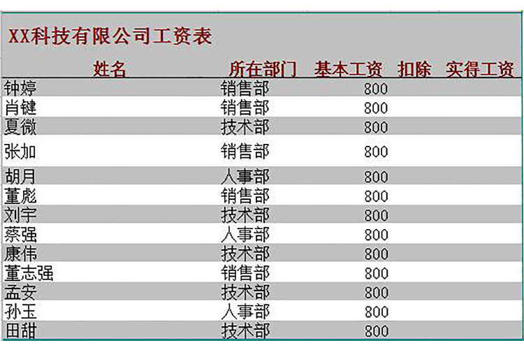 基层员工工资表通用模板-1