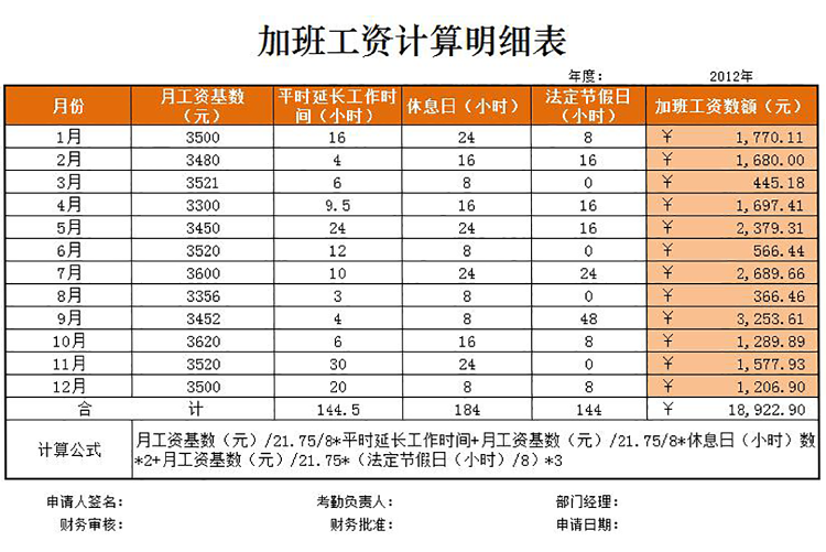 加班工资计算明细表-1