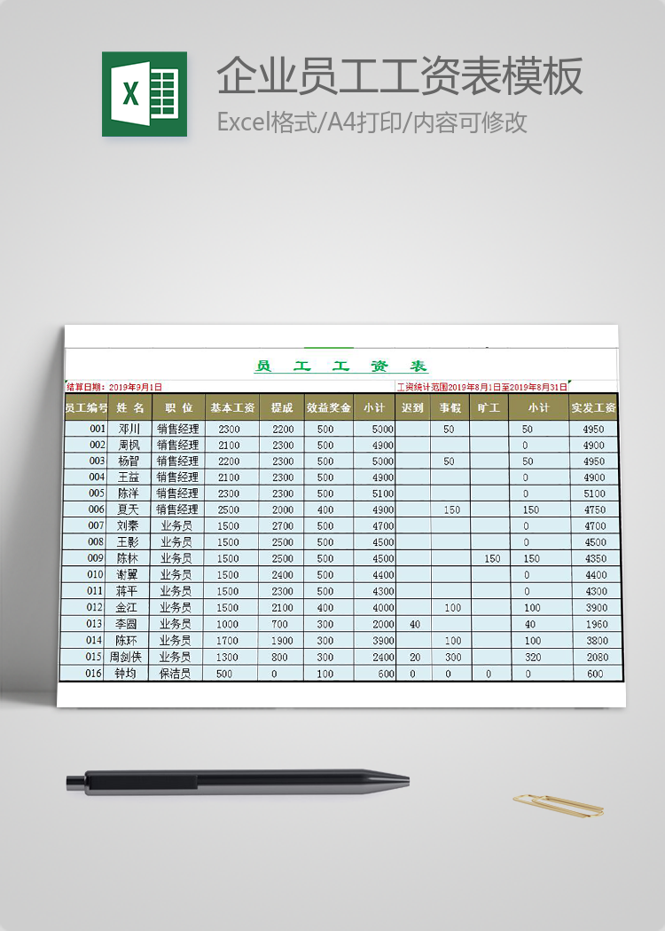 企业员工工资表模板通用版