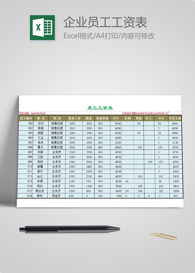 企业员工工资表透视图模板