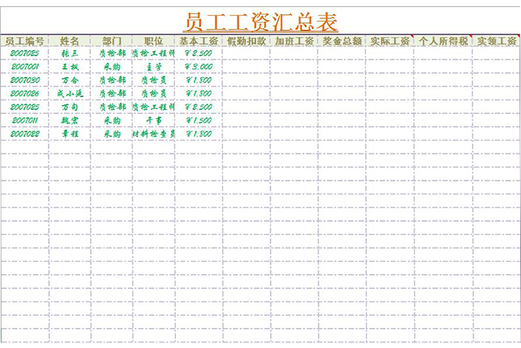 企业员工工资汇总表-1