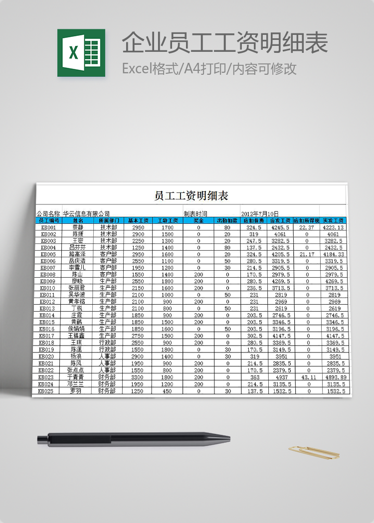 企业员工工资明细表