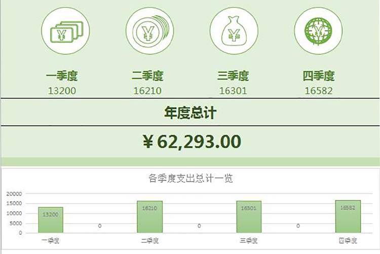 财务支出记账管理系统表格-1