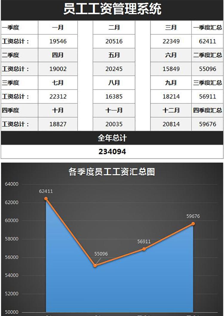 员工工资管理系统excel模板-1