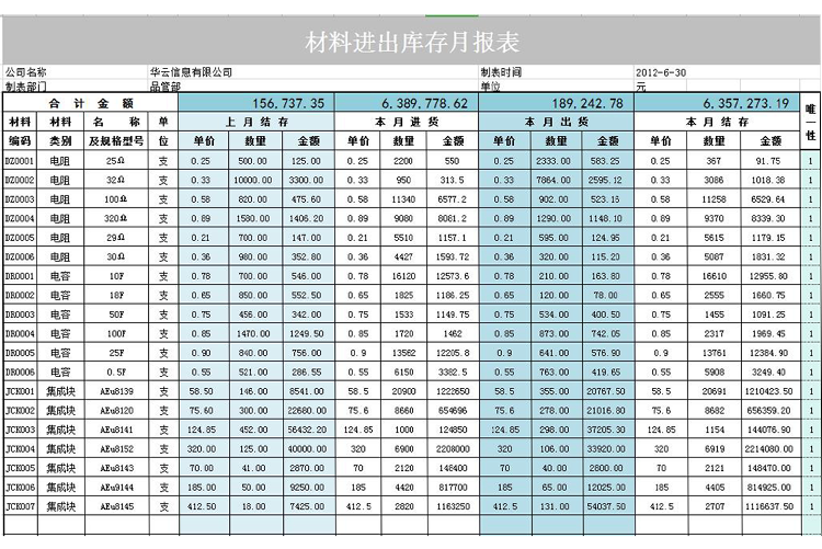 材料进出库存月报表系统-1