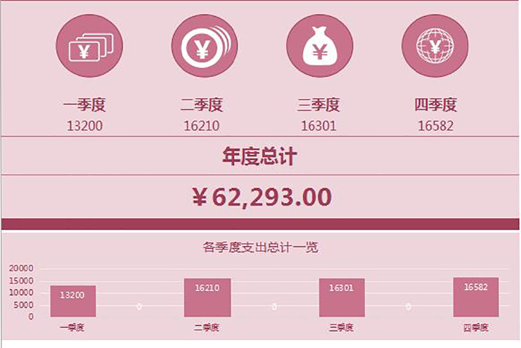 财务费用记账管理系统excel模板-1