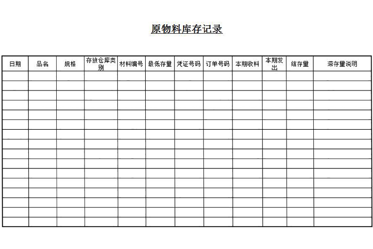 原物料库存记录模板-1