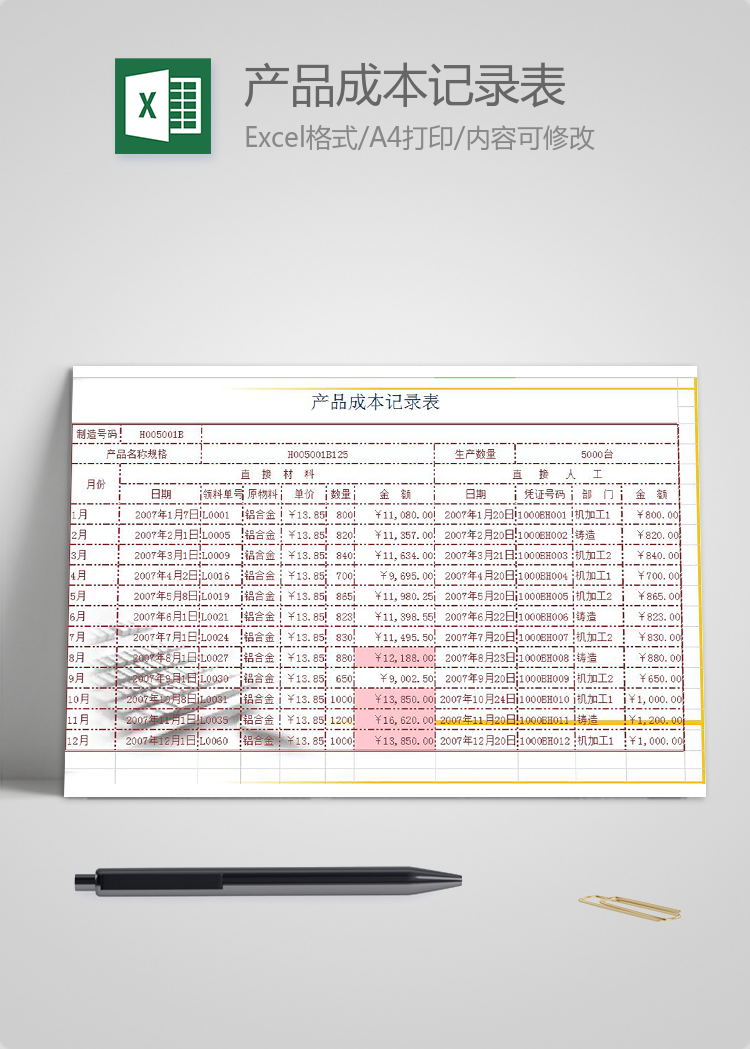 产品成本记录表