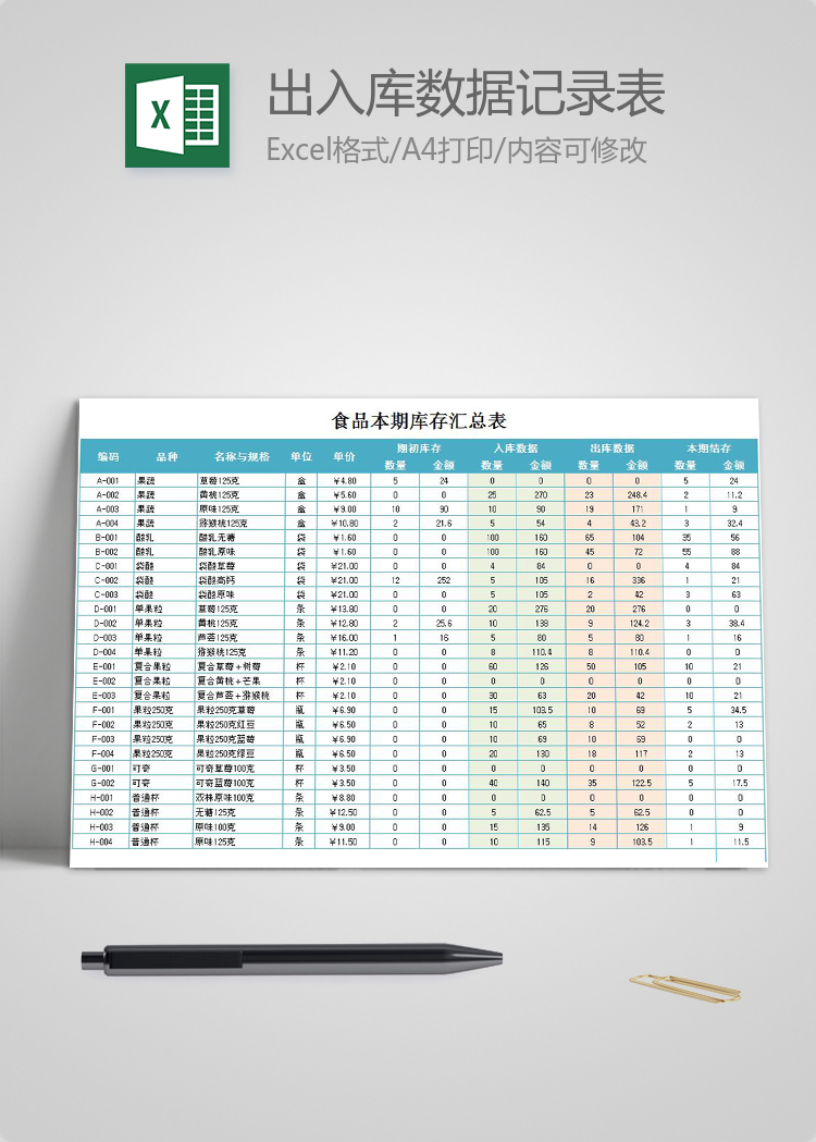 产品出入库数据记录表