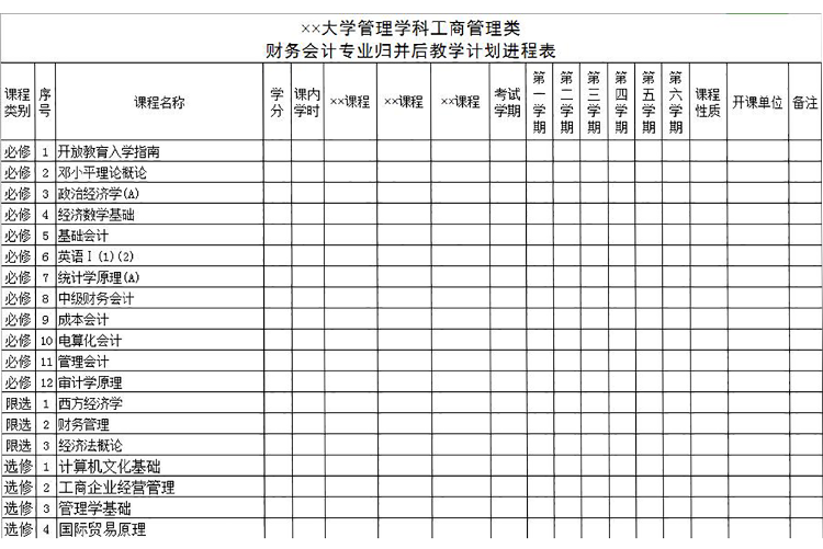 大学管理学科工商管理类教学计划进程表-1