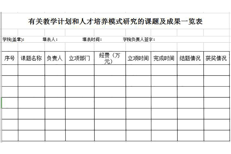 有关教学计划和人才培养模式研究的课题及成果-1