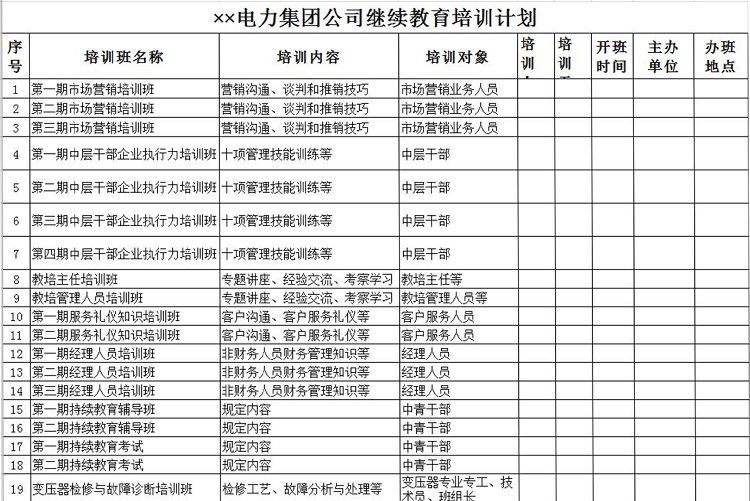 电力集团公司企业继续教育培训计划-1