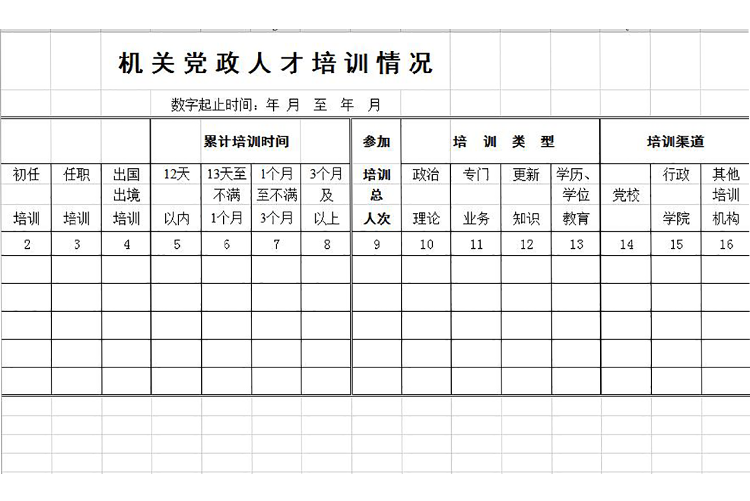 机关党政人才培训情况-1