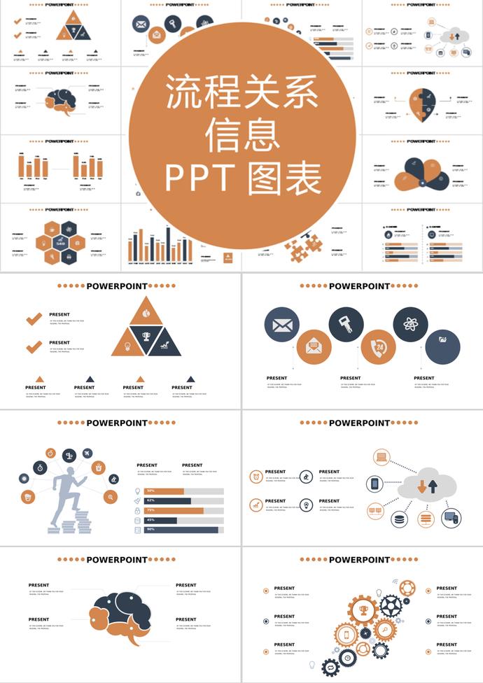 橙黄色风流程关系信息PPT图表模板