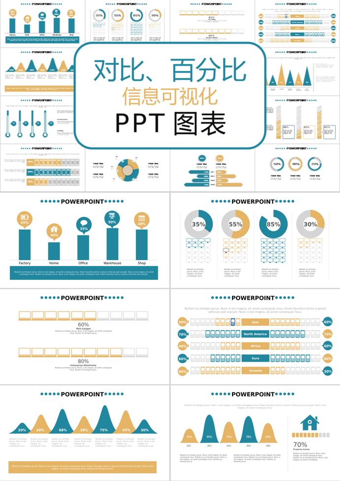 创意商务风对比百分比信息可视化PPT图表