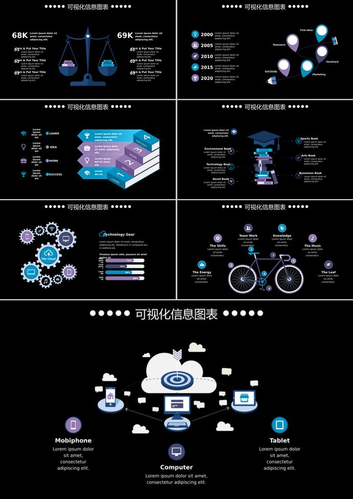 深色稳重风互联网可视化实用PPT图表合集-2