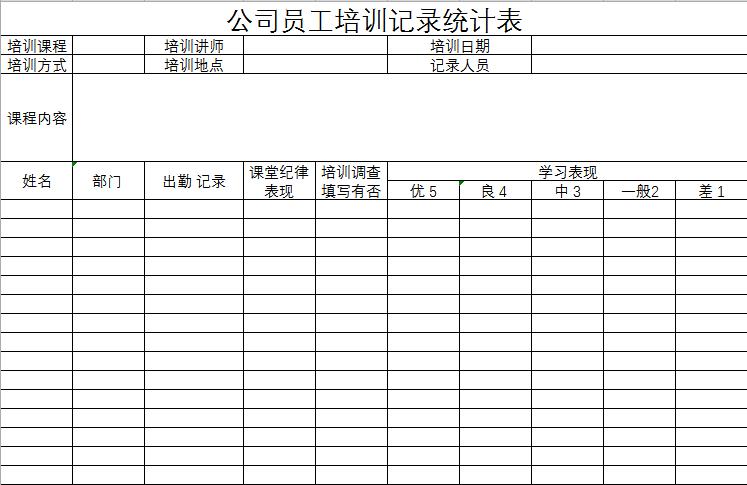 企业公司员工培训记录统计表