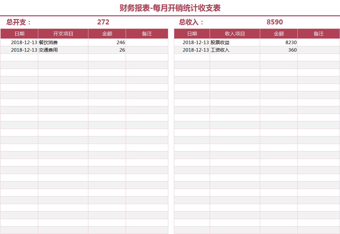 财务报表每月开销统计收支表