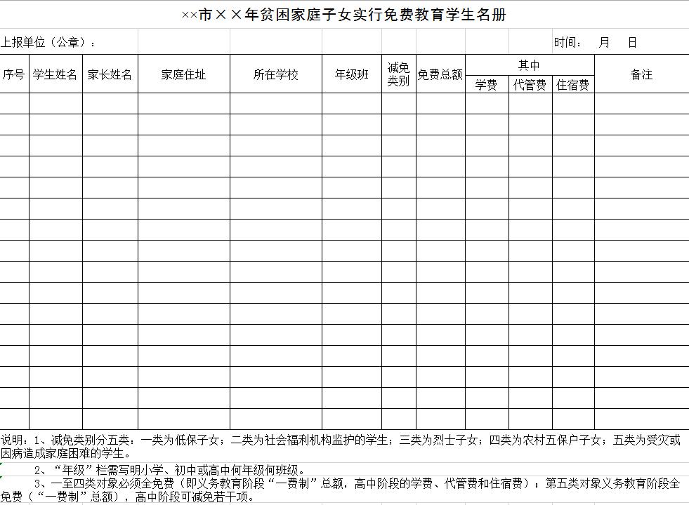 贫困家庭子女实行免费教育学生名册