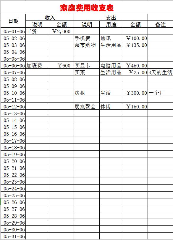 家庭费用收支明细表