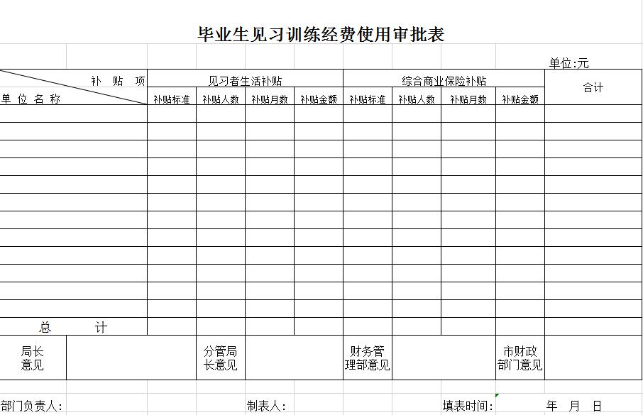 毕业生见习训练经费使用审批表