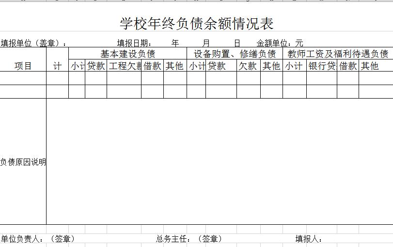 学校年终负债余额情况表