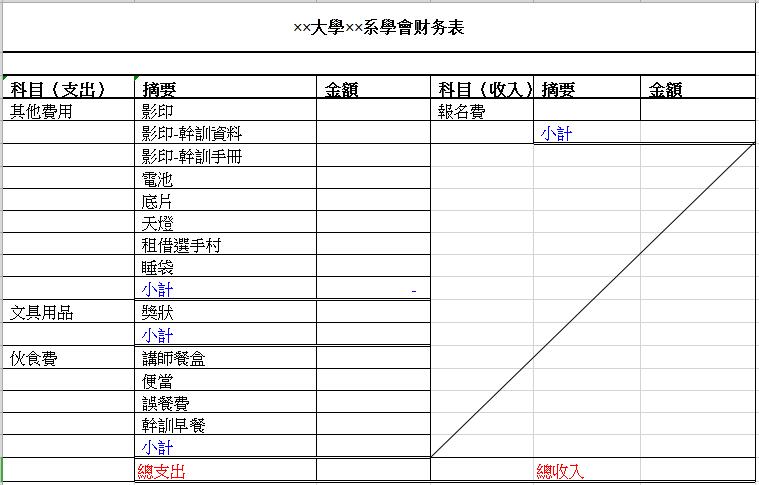 大学院系资金财物表