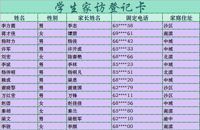 学生家访登记卡