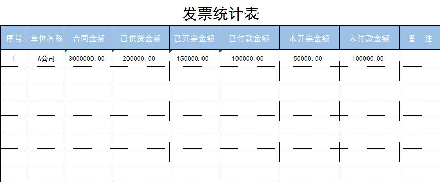 发票统计表excel表格模板