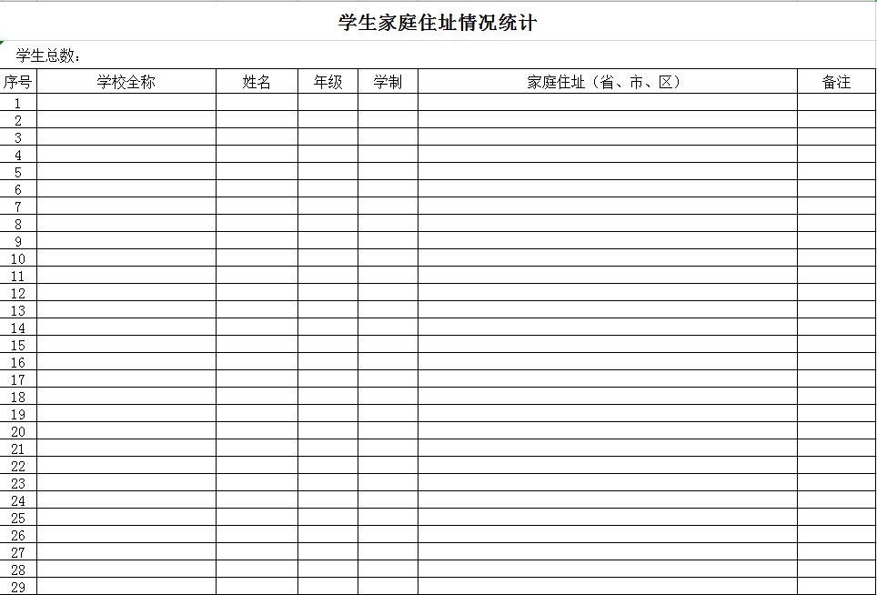 学生家庭住址情况统计