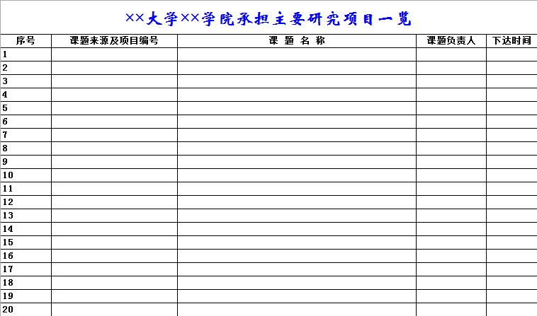 大学学院承担主要研究项目一览