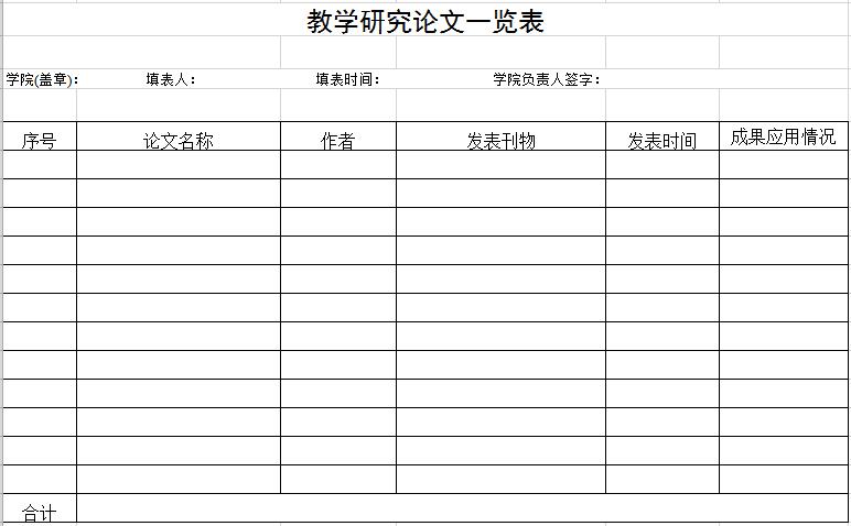 教学研究论文一览表