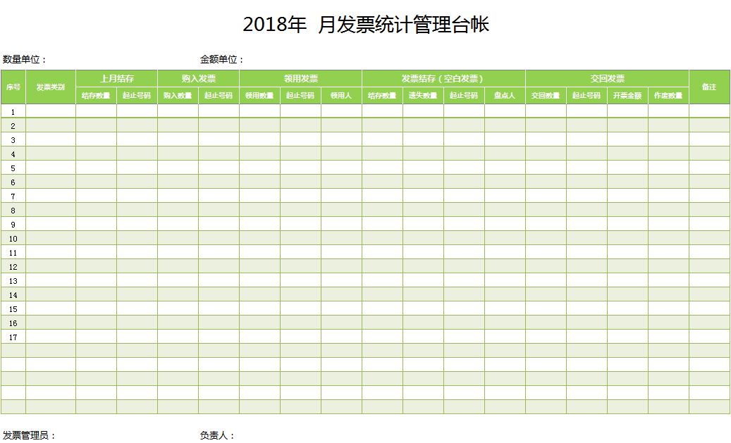 月发票统计管理台帐excel表格模板