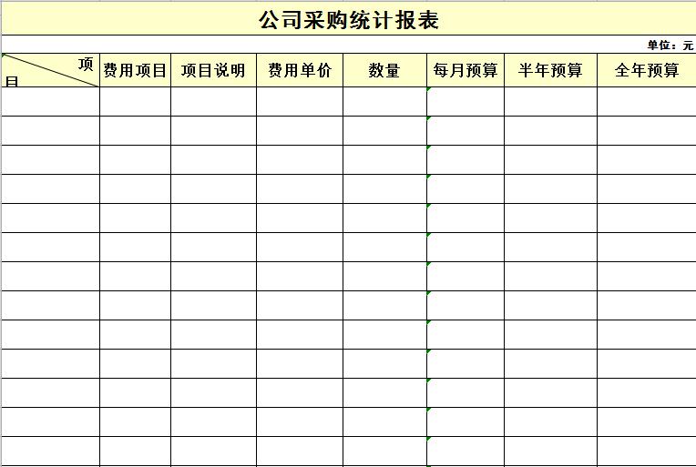 公司采购统计报表excel模板