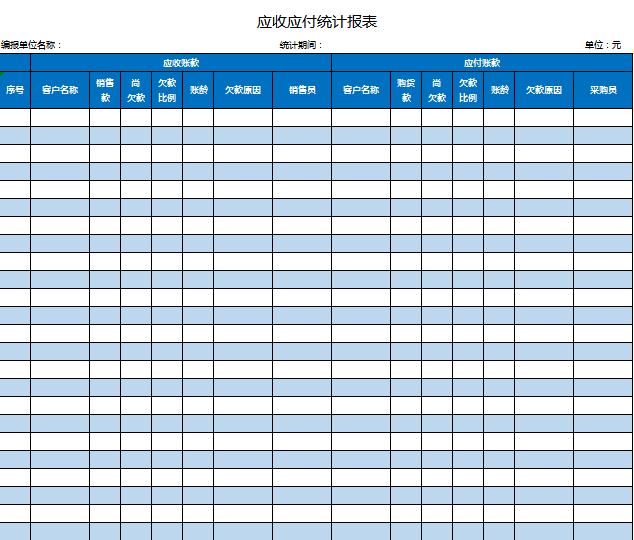 应收应付统计报表