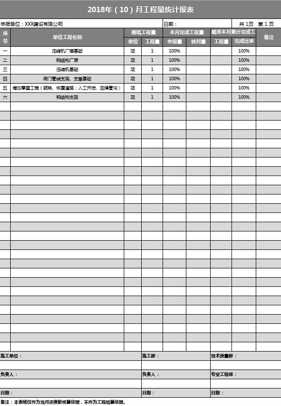 工程量统计报表excel模板