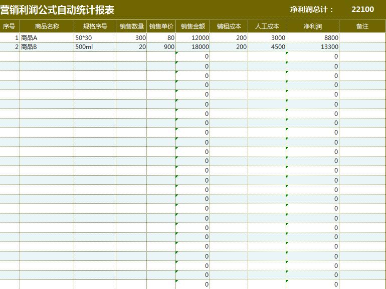 营销利润公式自动统计报表Excel模板