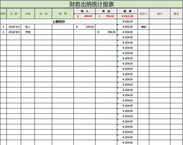 简约财务出纳统计报表excel模板