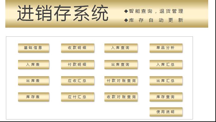 金色系进销存系统excel模板