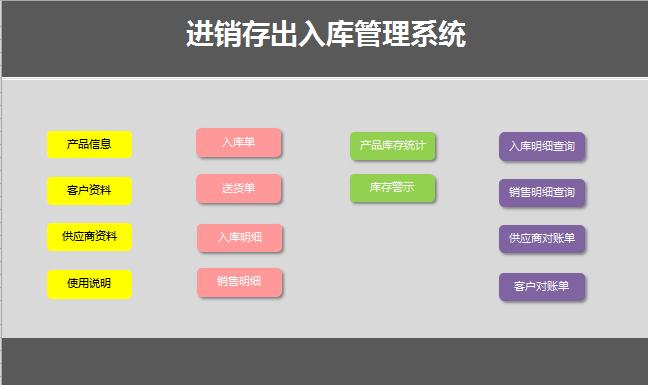 进销存出入库管理系统excel模板