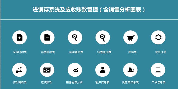进销存系统及应收账款管理模板