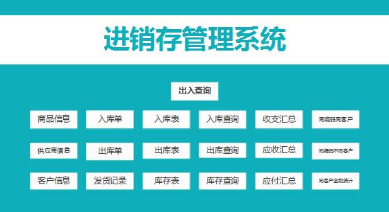 进销存及库存查询excel管理系统