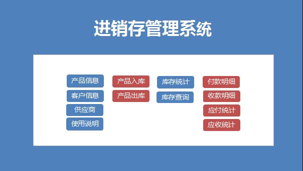 天蓝色进销存管理系统excel模板