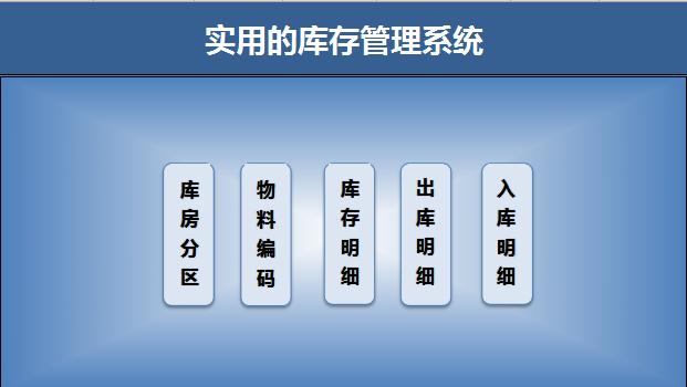 天蓝色库存管理系统excel模板