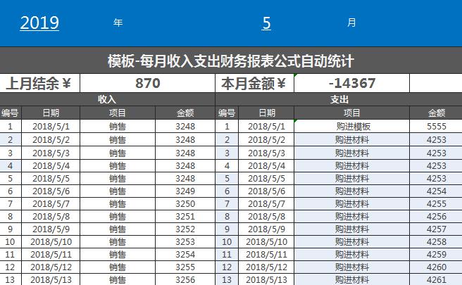 财务报表自动统计excel表格