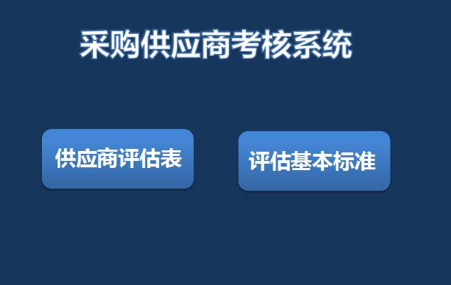 采购供应商考核系统excel模板