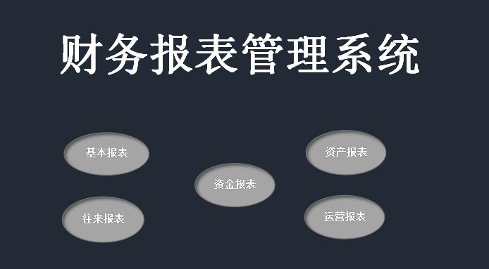 黑色系财务报表管理系统excel模板