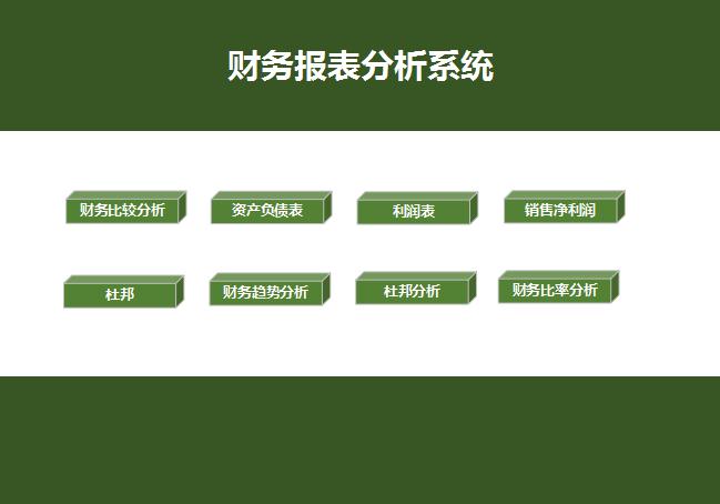 财务报表分析系统excel模板