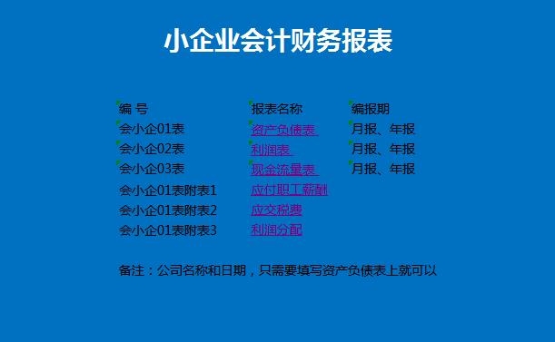 小企业会计财务报表excel模板