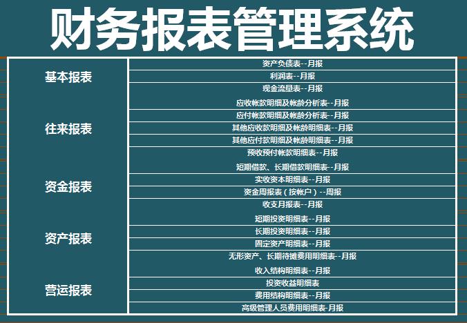 蓝色系财务报表管理系统excel模板